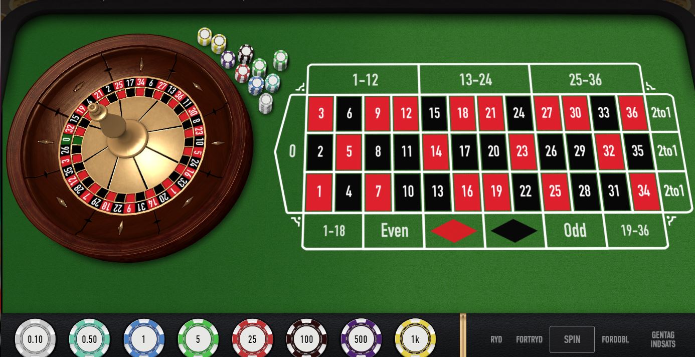 Roulette regler