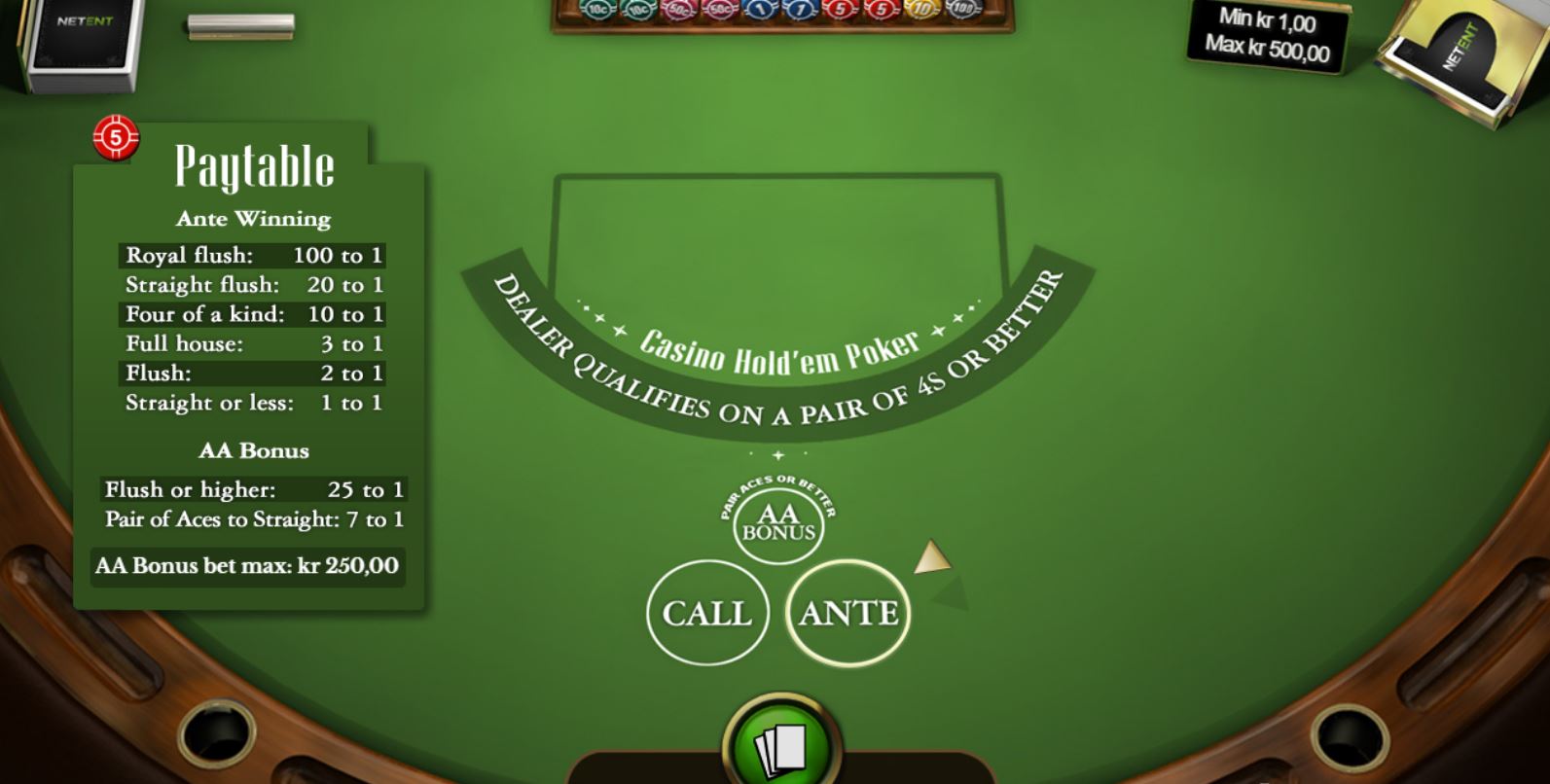Casino Holdem - regler og strategi