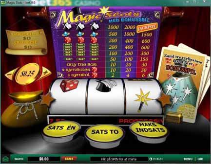 bet365 Casino anmeldelse